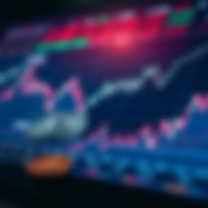 Graph illustrating Ace Coin price trends and market fluctuations over time