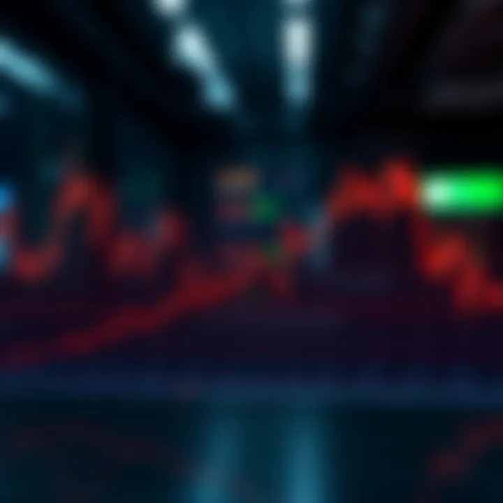 Graph showing upward and downward trends of ADA Cardano price over a period against market indicators