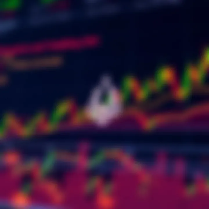 Chart illustrating technical and fundamental factors impacting ADA Cardano valuation