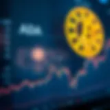 Graph depicting the upward and downward trends of ADA cryptocurrency value over time