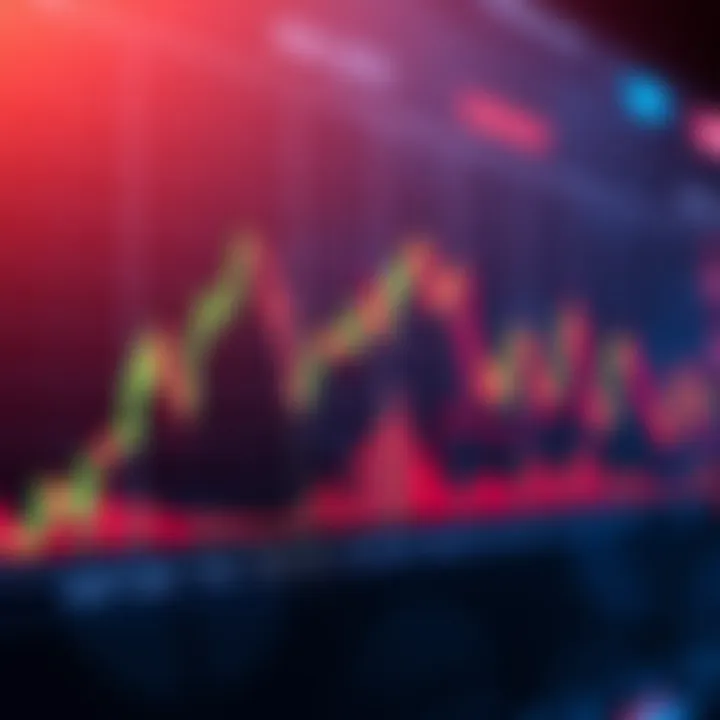 Graph showing Cardano cryptocurrency price fluctuations with candlestick patterns and trend lines