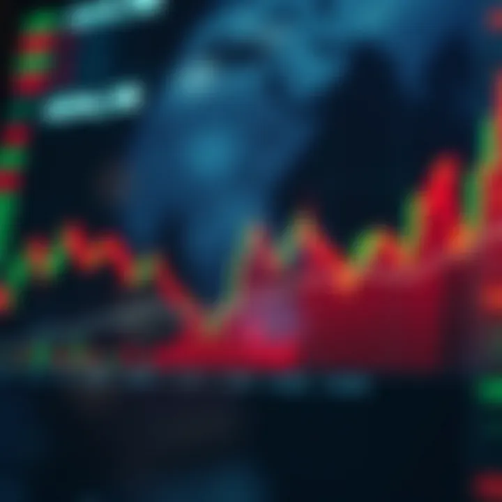 Chart showing fluctuations in ADA cryptocurrency price over time with market trend indicators