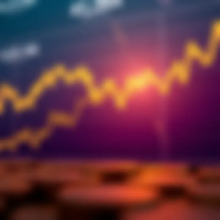 Graph showing trends and fluctuations in Alice Coin market value over time