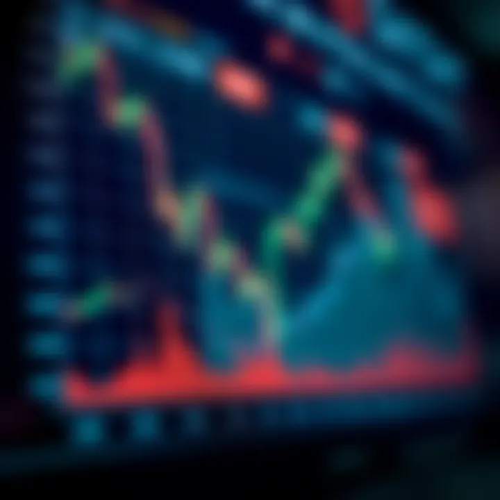 Chart showing cryptocurrency price trends and future projections