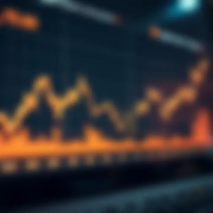 Graph showing Apple share price fluctuations over time with highlighted trends