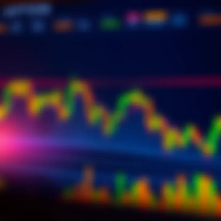 Graph showing Aptos cryptocurrency price trends with candlestick patterns and volume indicators