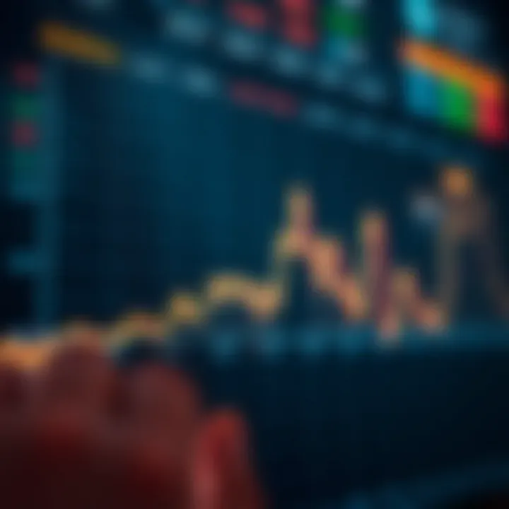 Graph depicting Arbitrum's price trends influenced by technological advancements and market dynamics