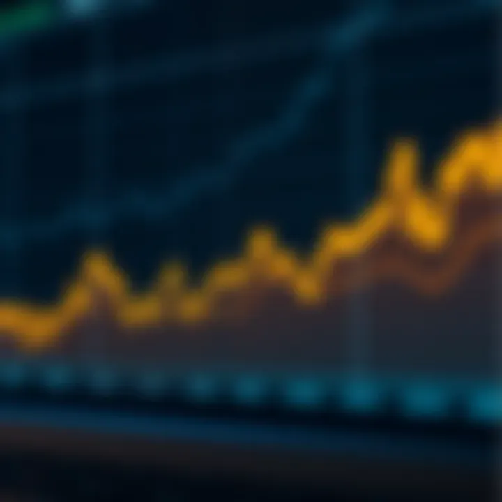 Graph depicting the historical fluctuations of the Australian Dollar against the Pakistani Rupee