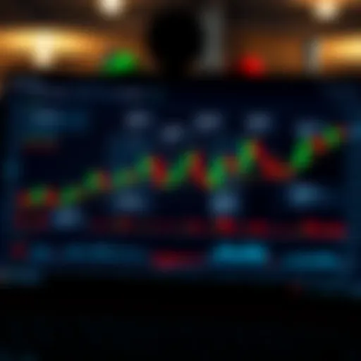 Diagram illustrating automated trading strategies and technical indicators in MetaTrader