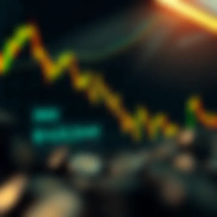 Graph showing Avalanche cryptocurrency price fluctuations over time