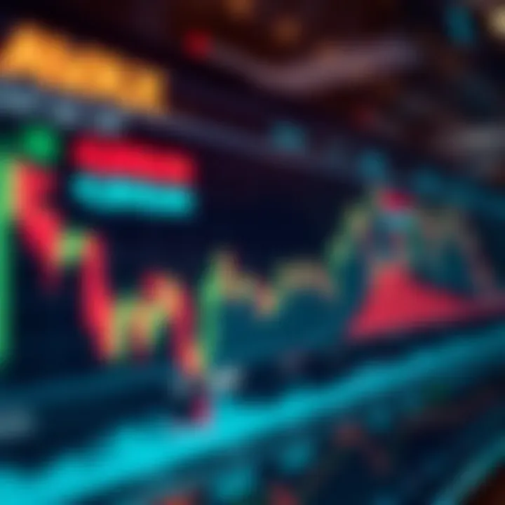 Graph showing the price trends of AVAX token alongside key market indicators