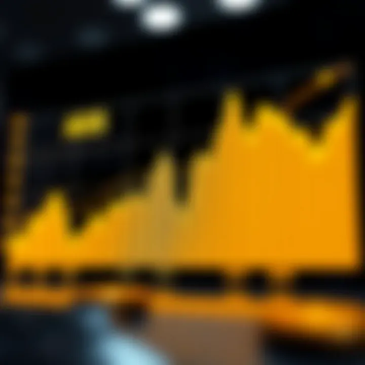 Graph showing upward and downward trends in Axie Infinity Shards value over time