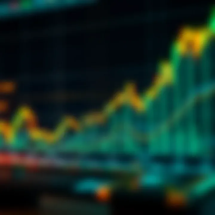 Graph showing Bitcoin Cash price fluctuations with upward trend highlights