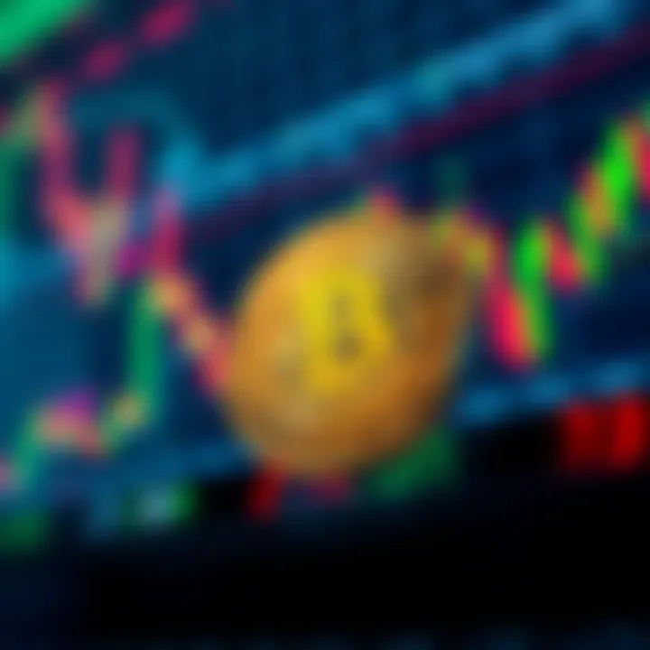 Illustration of cryptocurrency market indicators and trading signals for BCH