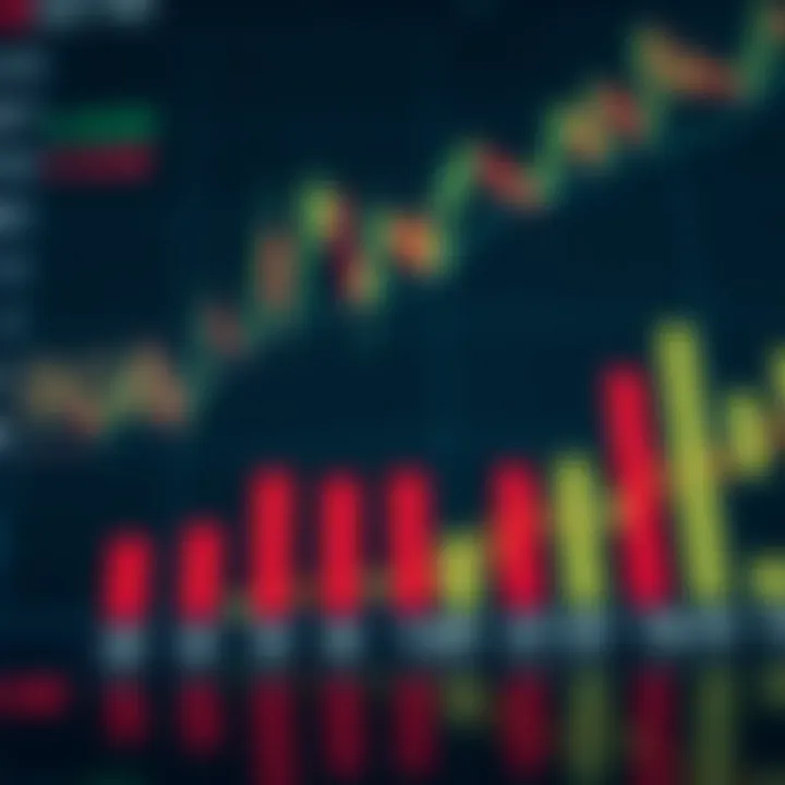 Comparison chart showing BGB price alongside related market assets in Pakistan