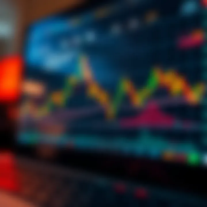 Graph showing risk management techniques and strategy application in binary trading on TradingView