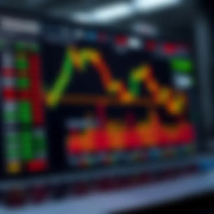 Binary.com Trading Platform Overview Interface showing Binary.com trading platform with active options and market data