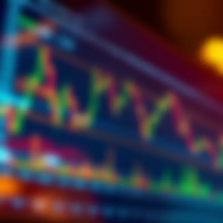 Technical analysis chart displaying Bitcoin price trends with key support and resistance levels highlighted