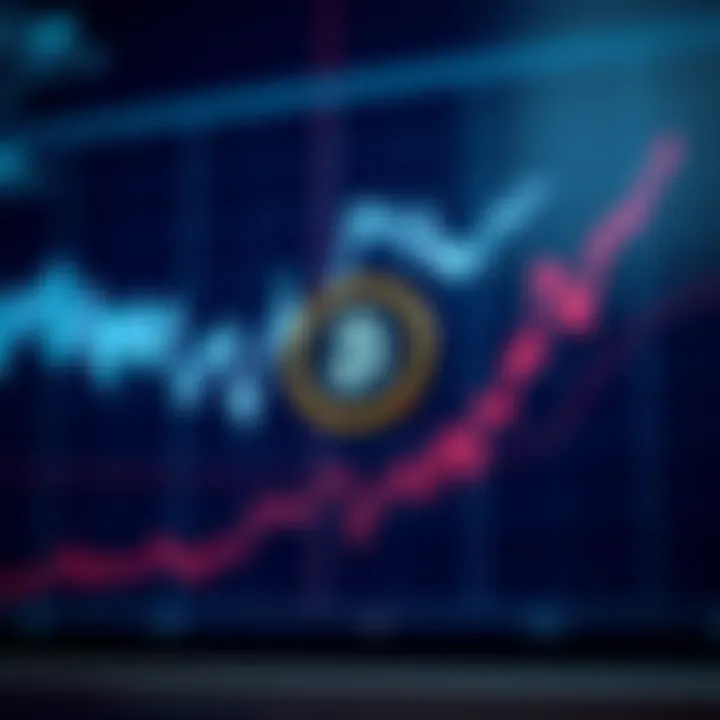 Graph showing upward and downward trends of BitTorrent Coin price over time