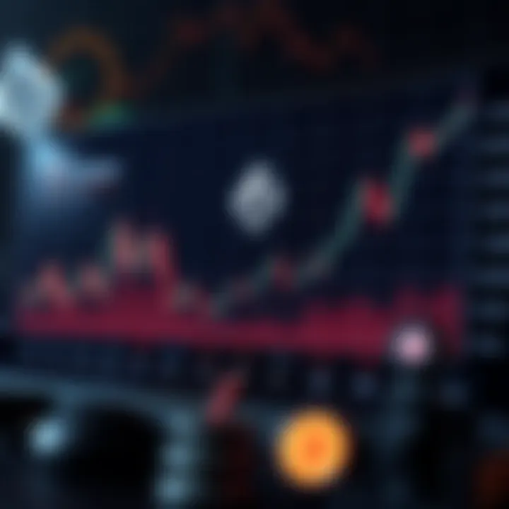 Graph illustrating Cardano market performance alongside partnership icons