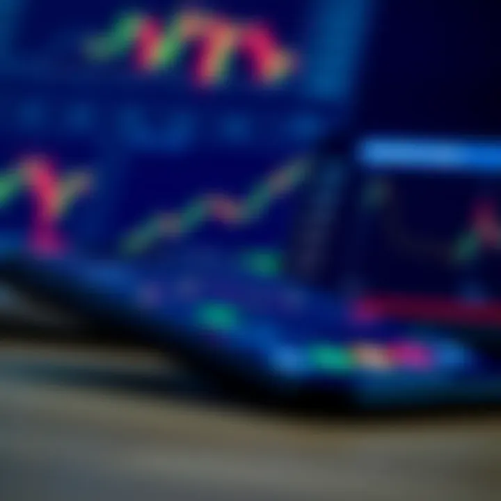 User interface showing stock charts and trading options on a mobile device