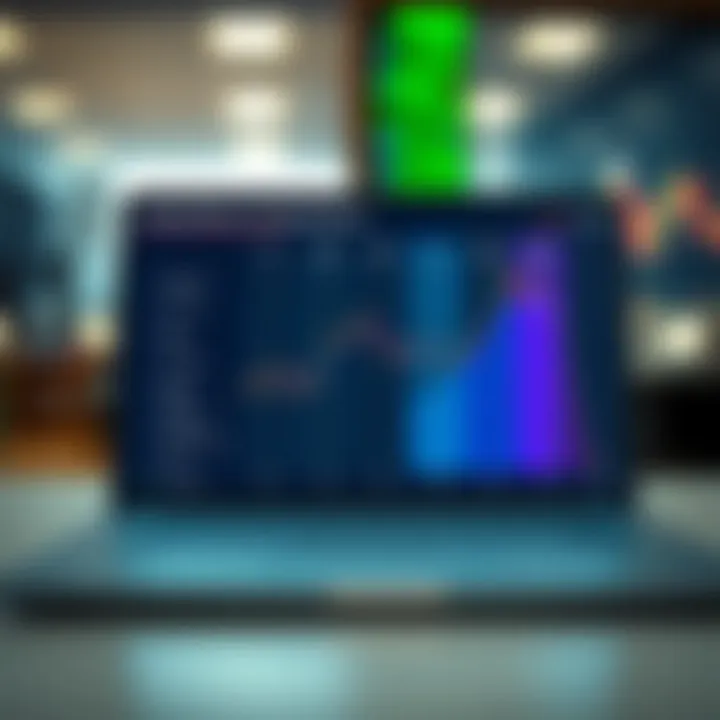 Graph showing comparison of trading platforms based on features and usability