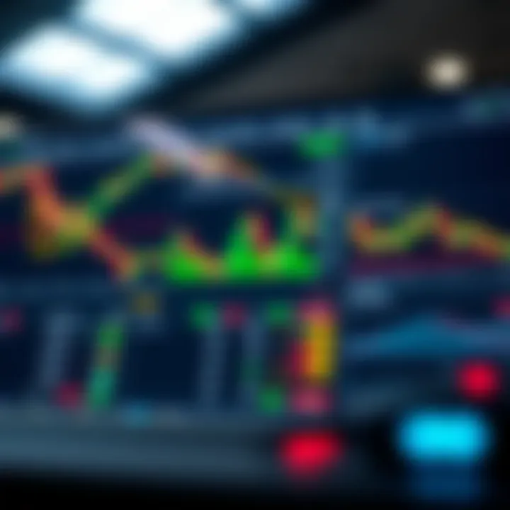 Dashboard of a trading platform showing market charts and trading options