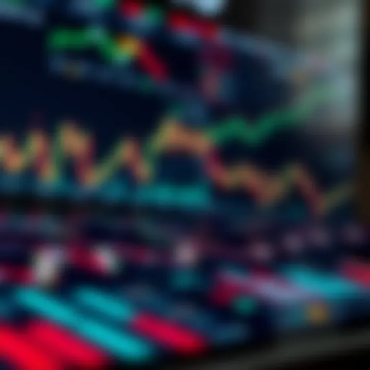 Graph and charts showing various trading data on a digital device