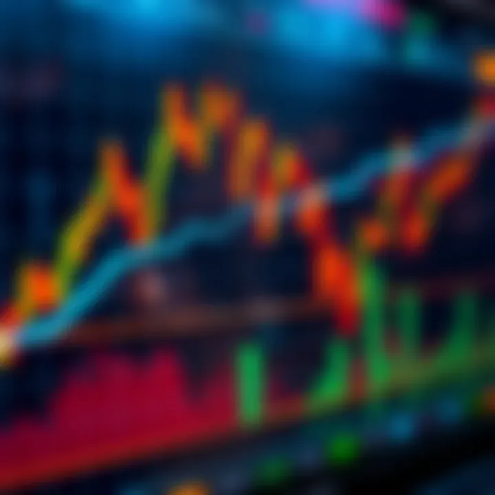 Graph displaying currency exchange rate fluctuations on a digital trading platform