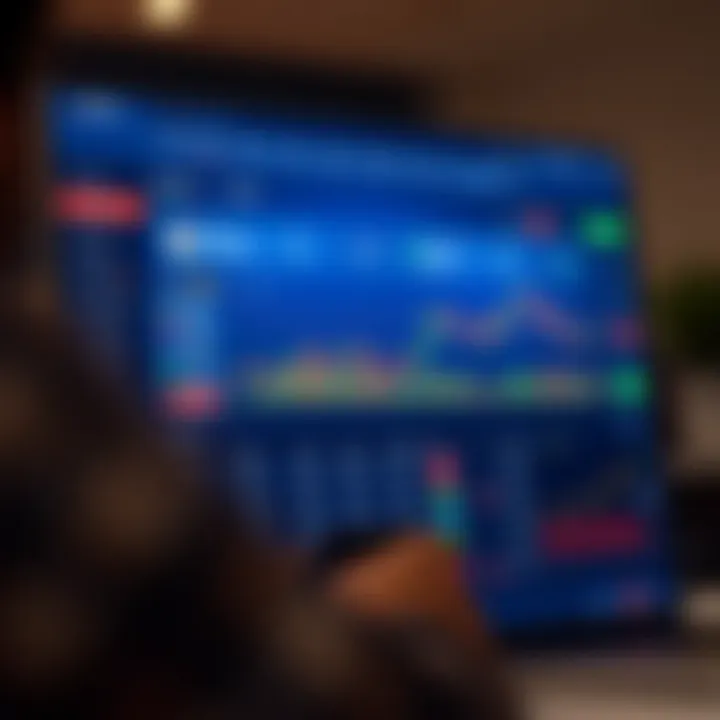 User dashboard displaying trading options and account overview on Deriv platform