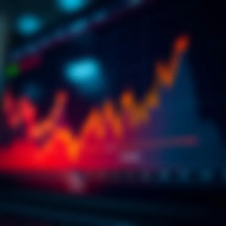 Effective Trading Strategies and Risk Management on Quotex Graph illustrating trading strategies and risk management techniques on Quotex