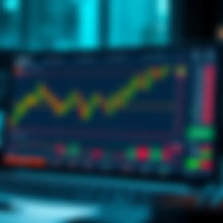 TradingView interface showcasing customization options including chart types and drawing tools