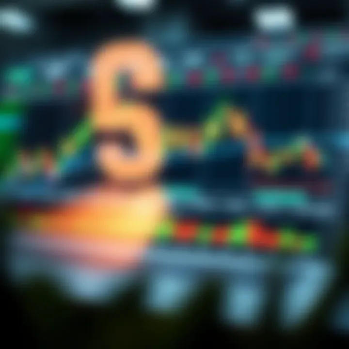 Visual guide displaying how to analyze and interpret trading charts for effective risk management