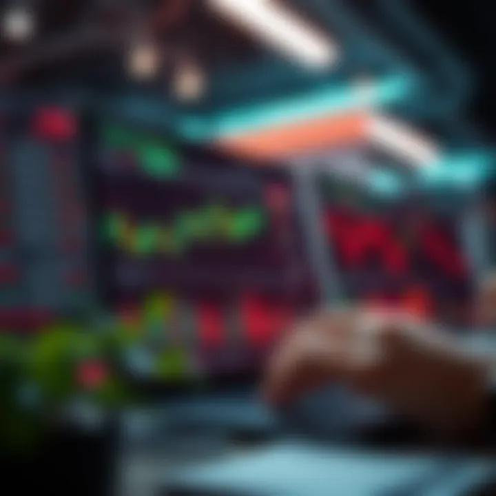Secure online trading platform interface displaying market trends and analytical charts