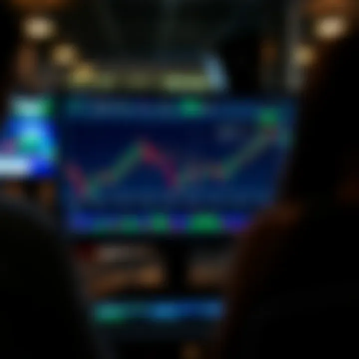 User interface showcasing broker integration and social features on TradingView platform