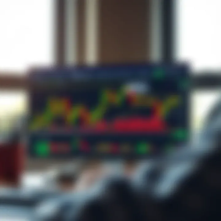 Interactive chart displaying various financial indicators on TradingView platform