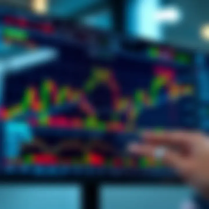 TradingView Guide for Pakistani Traders