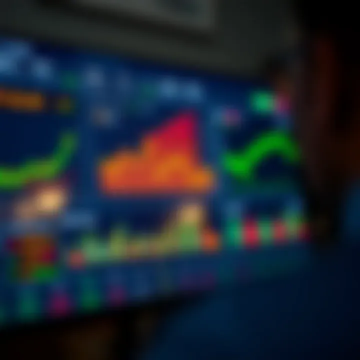 Dashboard view of app.deriv trading platform showing various financial instruments and market charts