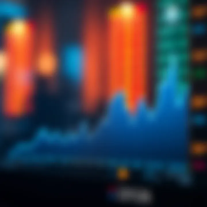 Graph showing fluctuations in currency exchange rates between US dollars and Pakistani rupees over time