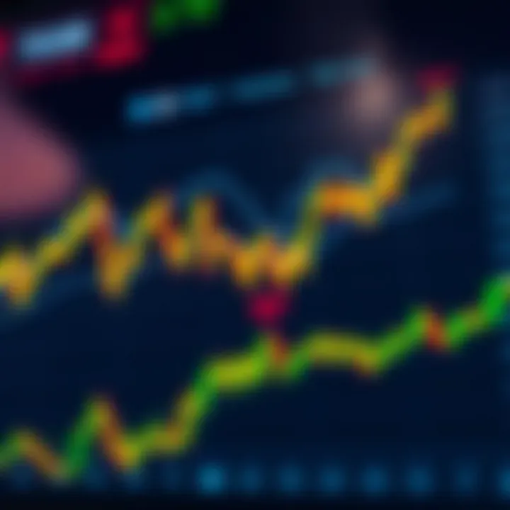 Graph showing fluctuating price trends of Solana cryptocurrency