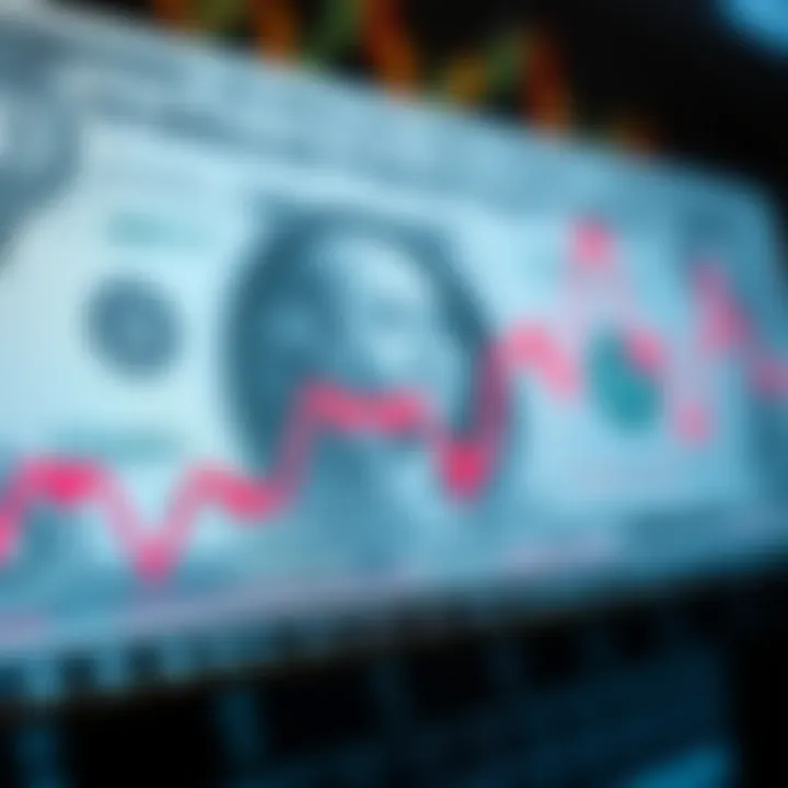 Graph depicting fluctuations in US dollar to Pakistani rupee exchange rate with market trend lines