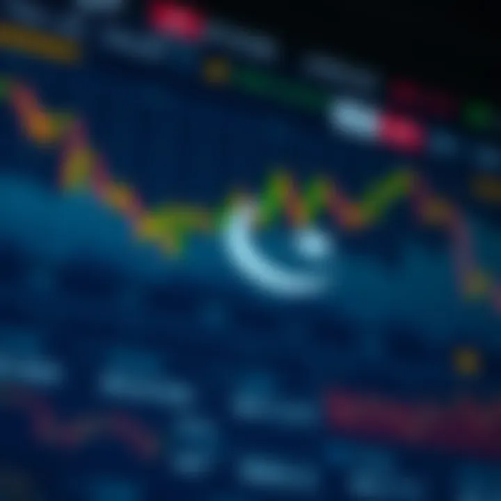 Economic charts illustrating market trends and government policies impacting currency value