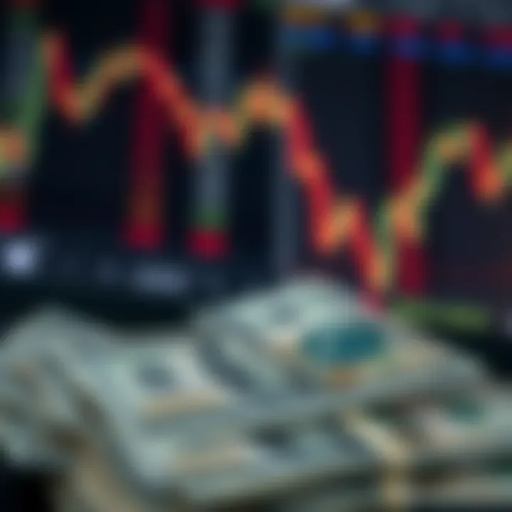 Economic indicators impacting currency value with financial charts