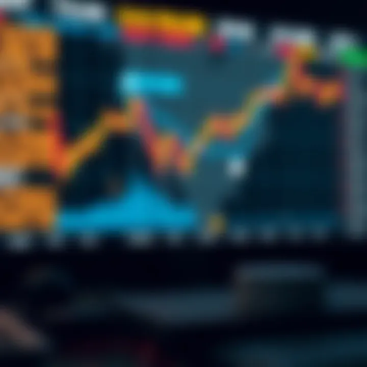 Illustration of economic data and global events influencing currency values