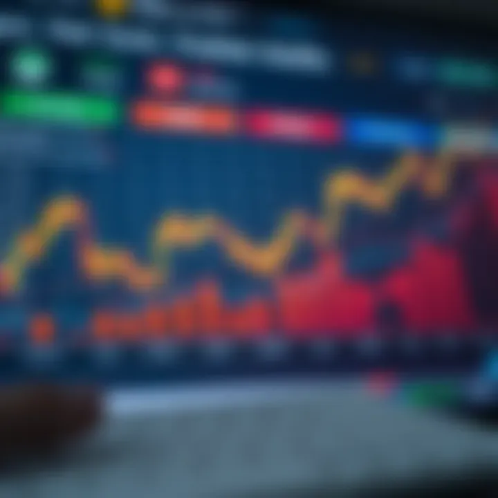 Chart illustrating key economic indicators influencing USD to PKR currency fluctuations