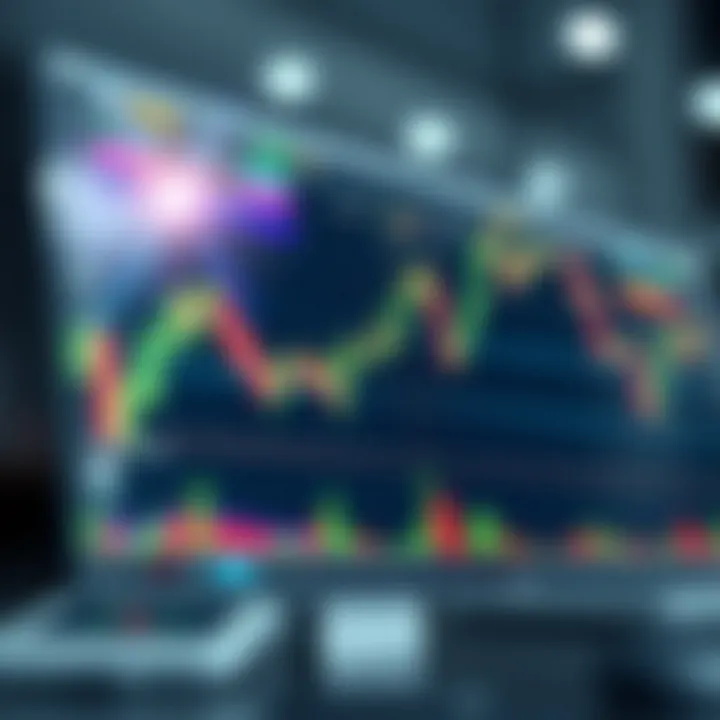 Interactive chart displaying candlestick patterns and technical indicators for trading analysis