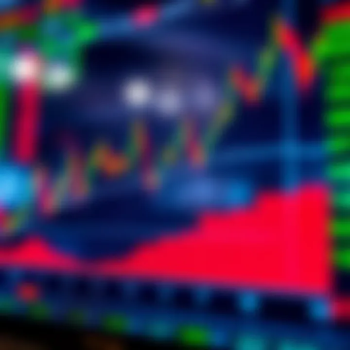Graph showing option trading strategies with upward and downward market trends