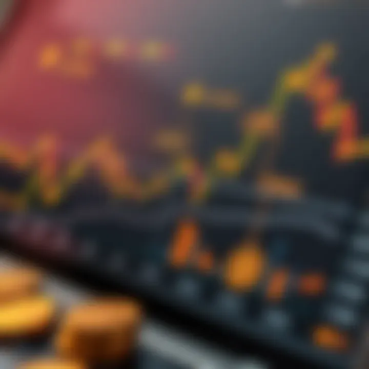 Understanding XAUUSD Live Chart for Pakistani Traders
