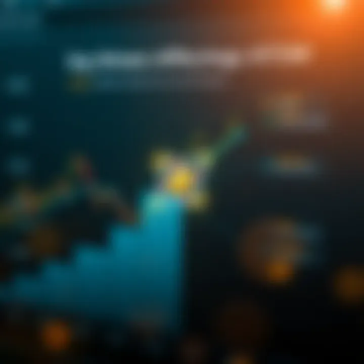 Chart depicting factors influencing ATOM valuation including network growth and investor sentiment