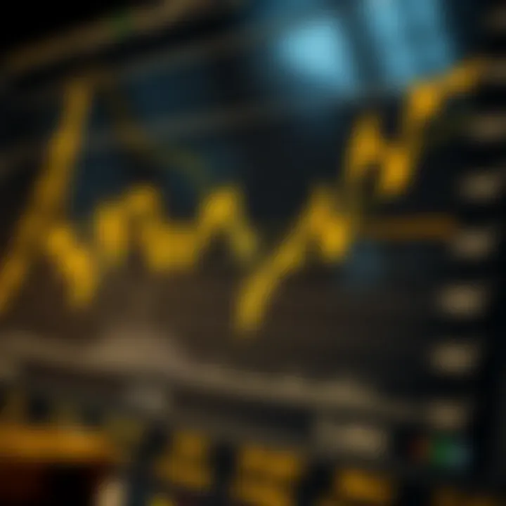 Graph depicting economic indicators and their impact on gold prices in the currency pair market